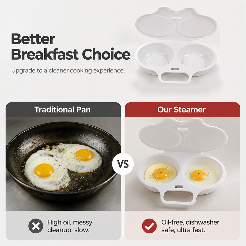 🍳 Dubbel äggkokare och ångkokare för mikrovågsugn: En snabb och hälsosam frukosttillverkare! ⚡